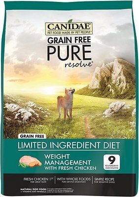 canidae weight loss dog food