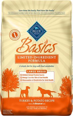 Dog Food Online | Free Delivery in 