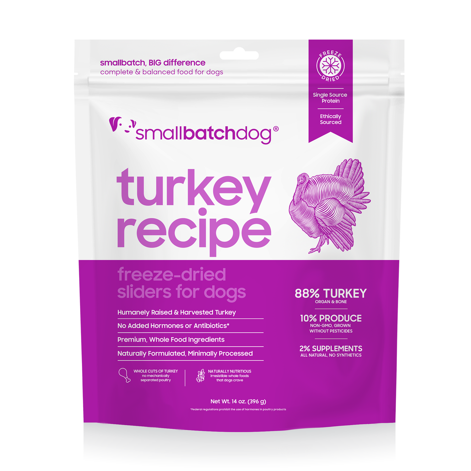 Smallbatch Freeze-Dried Turkey Recipe